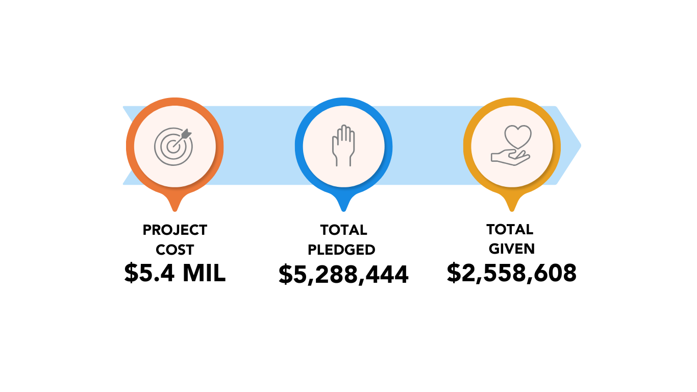 REACH pledge infographic_v4